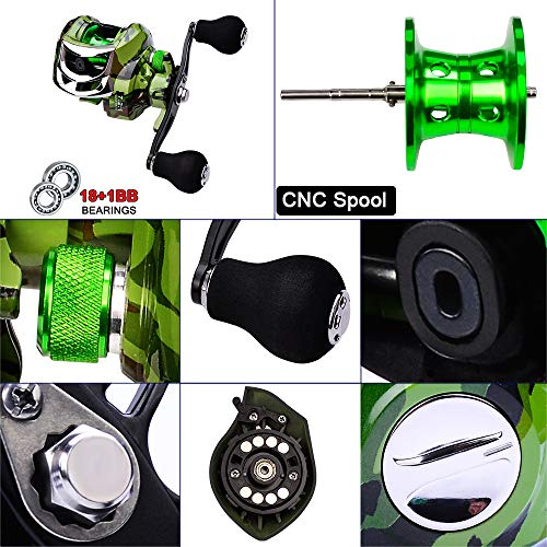 ERYUE 18+1BB Baitcasting Reel,18+1 BB Ball Bearing 7.2:1 Portable Fishing Reel Baitcasting Reel Left/Right Hand Fishing Bait Casting Reel