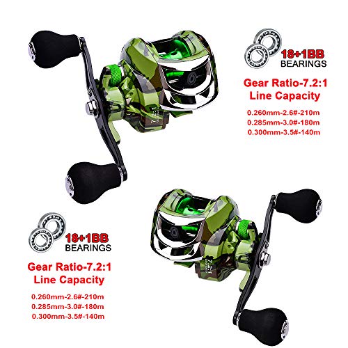 ERYUE 18+1BB Baitcasting Reel,18+1 BB Ball Bearing 7.2:1 Portable Fishing Reel Baitcasting Reel Left/Right Hand Fishing Bait Casting Reel