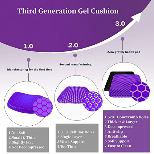 Gel Seat Cushion for Long Sitting, Double Thick Office Desk Home Wheelchair Seat Cushions for Back Hip Sciatica Tailbone Pain Sore Pressure Relief, Egg Gel Cooling Game Chair Pad for Car Truck Driver