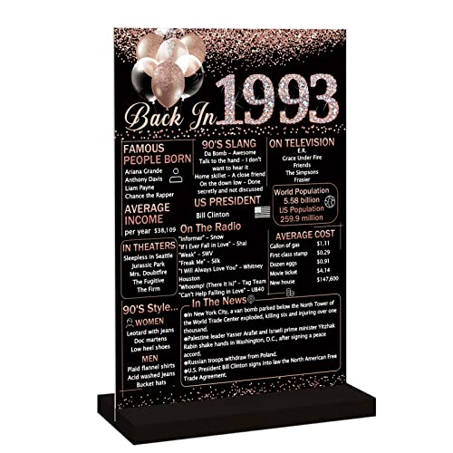 Vlipoeasn 30th Birthday Anniversary Table Decoration 1993 Poster for Women, Rose Gold Back in 1993 Acrylic Table Sign with Wooden Stand, 30 Year Old Birthday Party Centerpieces Gift Supplies