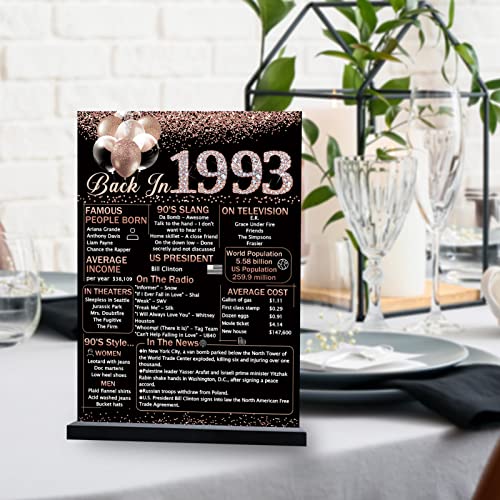 Vlipoeasn 30th Birthday Anniversary Table Decoration 1993 Poster for Women, Rose Gold Back in 1993 Acrylic Table Sign with Wooden Stand, 30 Year Old Birthday Party Centerpieces Gift Supplies