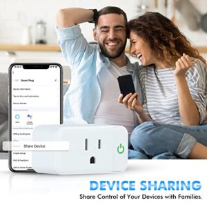 Alastech Smart Plug, Smart Home Wi-Fi Outlet Compatible with Alexa, Echo, Google Home, 15A Wi-Fi Socket for Home Automation, ETL & FCC Listed