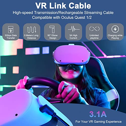 AODELAN Link Cable 16 FT Compatible with Meta/Oculus Quest 2 Accessories and PC/Steam VR,with Separate Charging Port & High Speed PC Data Transfer,USB 3.0 to USB C Cable for VR Headset and Gaming PC