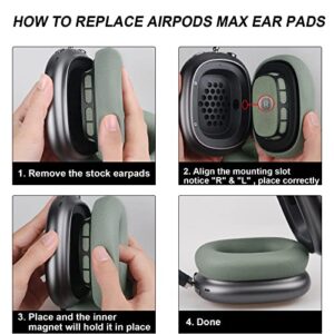 Premium Replacement Ear Cushions for Apple AirPods Max Headphone, Protein Leather Memory Foam Earpads with Excellent Noise Isolation