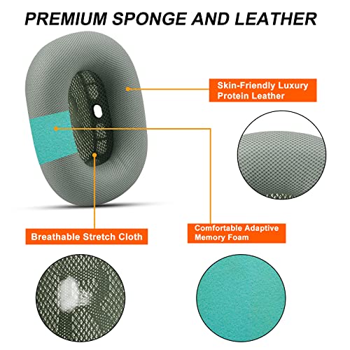 Premium Replacement Ear Cushions for Apple AirPods Max Headphone, Protein Leather Memory Foam Earpads with Excellent Noise Isolation