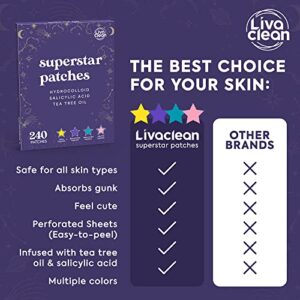 LivaClean 240 CT Superstar Acne Patches w/Salicylic Acid & Tea Tree, Star Pimple Patch Pimple Patches for Face Pimple Patches Stars Hydrocolloid Acne Patches Cute Zit Patches for Face Healing Sticker