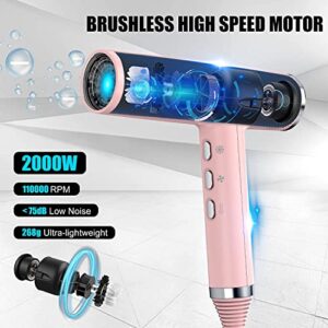 slopehill Hair Dryer with Unique Brushless Motor | Intelligent Fault Diagnosis | Innovative Microfilter | Oxy Active Technology | Led Display (Pink)