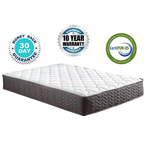 Swiss Ortho Sleep, 12" Inch Certified Independently & Individually Wrapped Pocketed Encased Coil Pocket Spring Contour Mattress - California King, White
