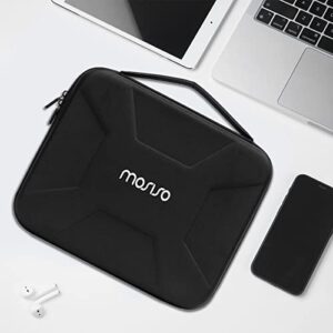 MOSISO Tablet Sleeve Carrying Case Compatible with iPad Pro 12.9 inch M2 & M1 (6th/5th/4th/3rd Gen) 2022-2018, Surface Pro 12.3 inch X/7/6/5/4/3/2/1, Waterproof Shockproof Organizer Storage Bag, Black