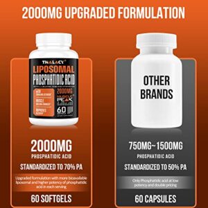 Thalacy 2000mg Liposomal Phosphatidic Acid Muscle Builder (PA), High Absorption Muscle Building Supplements for Men & Women | Muscle Gainer, mTOR Protein Synthesis & Lean Muscle, Strength, 10 Pack