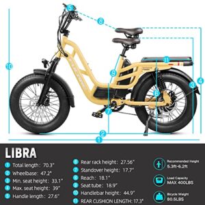 Fucare Libra 750W Electric Bike for Adults 32MPH 48V 20Ah LG Lithium Battery EBike with Full Suspension LCD Color Display 20"*4.0" All-Terrain Fat Tire 7 Speed Snow Commute Electric Bicycles