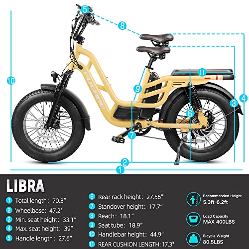 Fucare Libra 750W Electric Bike for Adults 32MPH 48V 20Ah LG Lithium Battery EBike with Full Suspension LCD Color Display 20"*4.0" All-Terrain Fat Tire 7 Speed Snow Commute Electric Bicycles