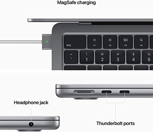 2022 Apple MacBook Air with Apple M2 chip (13-inch, 8GB RAM, 256GB SSD Storage) Space Gray (Renewed)