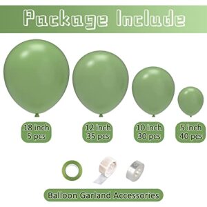 JOYYPOP Sage Green Balloons 110 Pcs Olive Green Balloon Garland Kit 5 inch+10 inch+12 inch+18 inch Green Balloons for Baby Shower Birthday Party Decorations