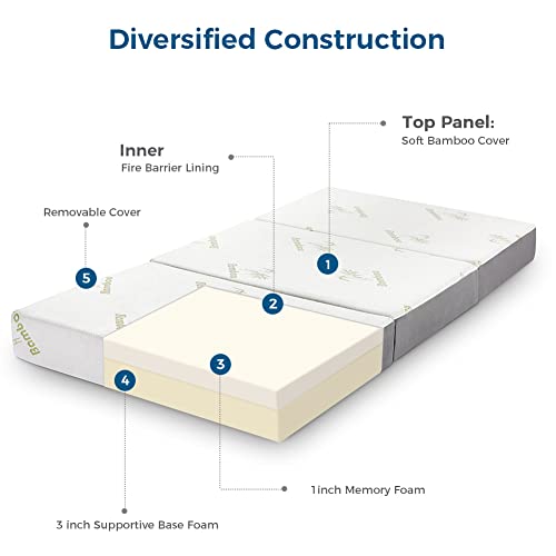 Inofia Folding Mattress, 4 Inch Memory Foam Trifold Mattress with Ultra Soft Bamboo Cover, Non-Slip Bottom & Breathable Mesh Sides, Foldable Guest Mattress, Single Size (75" x 25" x 4")