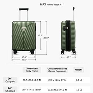 LUGGEX White Luggage Sets 3 Piece with Spinner Wheels - Expandable Carry on Suitcase Set of 3 - Travel Lightweight Luggage Sets 3 Piece without USB Port