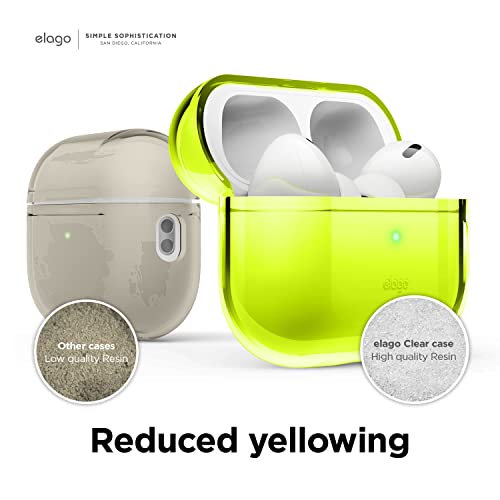 elago Compatible with AirPods Pro 2nd Generation Case Clear Cover - Compatible with AirPods Pro 2 Case, Protective Case Cover, Shockproof, Wireless Charging, Reduced Yellowing [Neon Yellow]