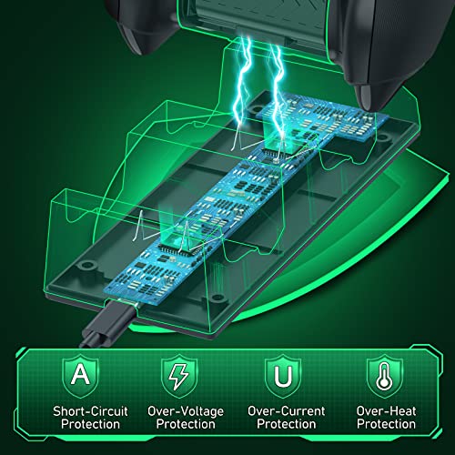 Controller Charge Station with 2x1200mAh Rechargeable Battery Pack for Xbox Series X/S Controller, Charging Dock for Xbox Controller Battery Pack with 4 Batteries Cover for Xbox One/X/S/Elite