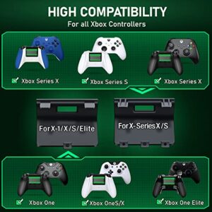 Controller Charge Station with 2x1200mAh Rechargeable Battery Pack for Xbox Series X/S Controller, Charging Dock for Xbox Controller Battery Pack with 4 Batteries Cover for Xbox One/X/S/Elite