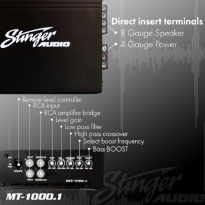 STINGER Audio MT10001 Monoblock Class D Mosfet Power Supply Amplifier with Remote Subwoofer Level Control,1000 Watts RMS.