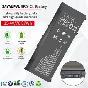 SR04XL SR03XL 917724-855 Battery for HP Omen 15 15-dc0xxx 15-dc1xxx 15-ce0xx 15-cb0xx Series 15-ce198wm 15-ce019dx 15-ce020a 15t-cb2000 15-dc0051nr 15-dc0020nr 15-dc1088nr 15-cb041nr 15-cx0056wm