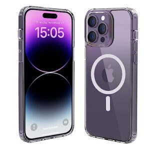 ptz worlds - case compatible with iphone 14 pro max 6.7”, crystal clear, ultra slim & sleek, shockproof, anti-yellowing, anti scratch, non slip, military grade drop protection