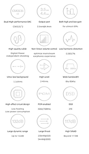 Fanmusic TANCHJIM Space Portable DAC Headphone Amplifier Support DSD256 32Bit/768kHz 3.5mm/4.4mm Output USB Type C Input DAC Amp