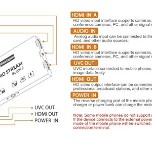 DOMO STREAM Black II - Tarjeta para transmitir en vivo Domo