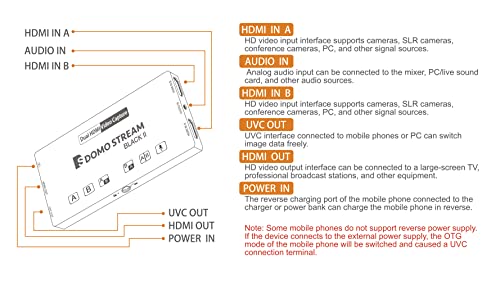 DOMO STREAM Black II - Tarjeta para transmitir en vivo Domo