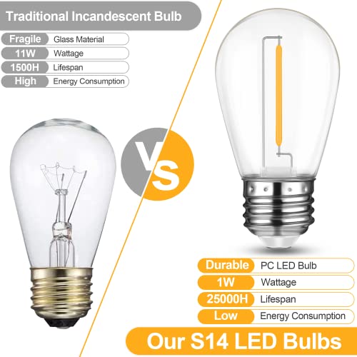 Mlambert LED String Light Bulbs, Shatterproof Outdoor String S14 Replacement Light Bulbs, Waterproof 1W LED Edison Bulbs Equal to 11W Incandescent, 2700K Warm White, E26 Bulb, 15 Pack, Not Solar Bulbs