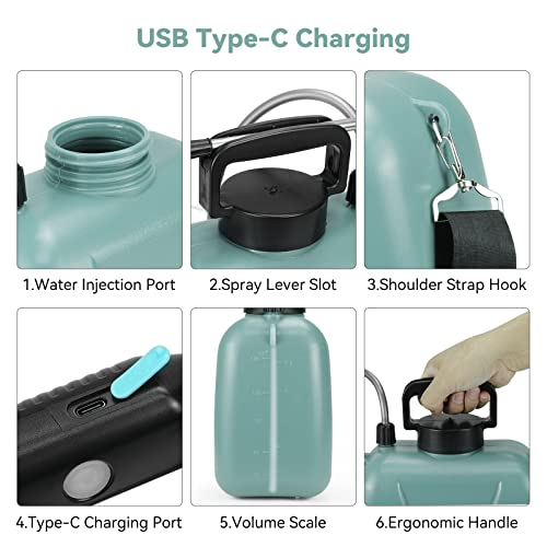 Toovem 5L Battery Powered Sprayer, Electric Sprayer with USB Rechargeable Handle, Potable Garden Sprayer with Telescopic Wand 2 Mist Nozzles and Adjustable Shoulder Strap (Blue)