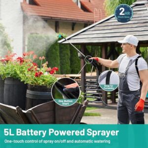 Toovem 5L Battery Powered Sprayer, Electric Sprayer with USB Rechargeable Handle, Potable Garden Sprayer with Telescopic Wand 2 Mist Nozzles and Adjustable Shoulder Strap (Blue)