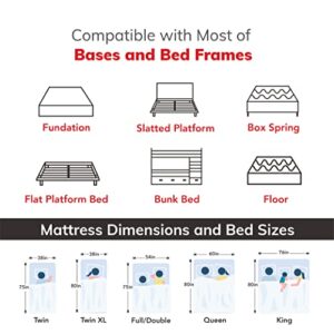 MLILY Queen Mattress, Manchester United 12 Inch Memory Foam Mattress, Cool Sleep & Pressure Relief, Made in USA, White