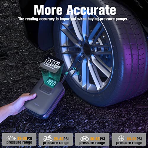 Enntas Tire Inflator Portable Air Compressor Rechargeable, Fast Inflation & Auto-Off, Led Light and Accurate Pressure Readings with Digital Gauge for Cars, Motorcycles, Balls, All Bikes