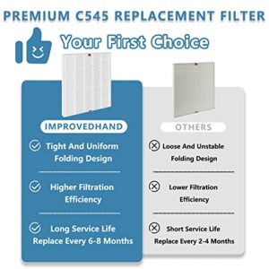 C545 Replacement Filter S Fit for Win-ix C545 Air Puri-fier, 2 Pack H13 Ture HEPA Filter and 8 Pack Activated Carbon Filters, Replace Part # 1712-0096-00 and 2522-0058-00