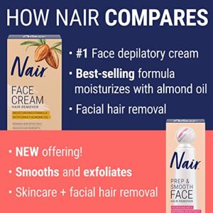 NAIR Prep & Smooth Face, Exfoliating Facial Hair Removal for Woman, Depilatory Cream, Smooth Skin Solution for Effective Hair Removal, Hydrating with Hyaluronic Acid for Skincare, 1.76 oz