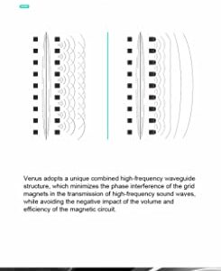 Moondrop Venus Flagship Full-Size Planar Headphone