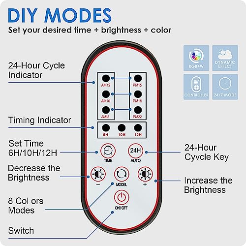 Gamalta Aquarium Light, 22W 24/7 Lighting Cycle, Sunrise/Daylight/Moonlight Mode and Custom Mode with Expandable Bracket, Adjustable Timer and 7 Color Brightness for 24~30IN Fish Tank