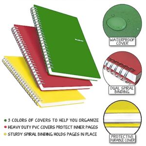 Studio O. A. Spiral Notebooks, 3 Pack, 5 x 5 Graph Ruled (5 Squares/Inch) Paper, 8.5 x 11, 80 Sheets of 100g/㎡ Thick Paper, Durable PP Cover, with Tabbed Stickers and Back Pocket, Journals for School, Office, Business, Professional