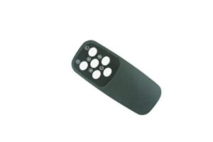 remote control fits for naomi home cyra kimball 3d electric fireplace insert heater if-1350 if-1360 if-1340 electric fireplace