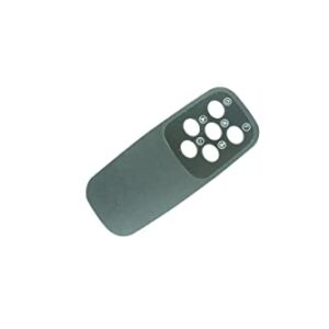 Remote Control Fits for Naomi Home Cyra Kimball 3D Electric Fireplace Insert Heater IF-1350 IF-1360 IF-1340 Electric Fireplace