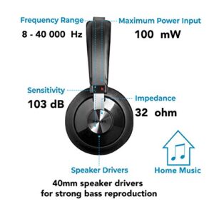 Philips SHP6000 Wired Headphones Studio Monitor & Mixing DJ Stereo Headsets Over Ear Headphones Wired Noise Isolation with High Resolution Audio, Deep Bass and Superior Comfort (Renewed)