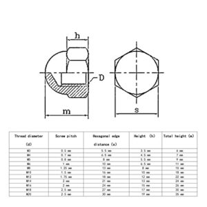 RORUN Lug nut Acorn Nut 304 Stainless Steel Decorative Hex Acorn Cap Nuts Caps Covers AcornNuts (Size : M5 X 2pcs)