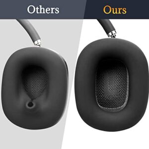 SOULWIT Silicone Ear Pads Cover Protector for AirPods Max Headphones Cushions, Sweatproof, Easily Washable, Rugged Durability - Black