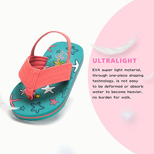 Luffymomo Unisex Kids Open-Toe Sandals Summer Beach Water Slides Flip Flops(Toddler/Little Kid)(1 Little Kid Coral & Bluish green)