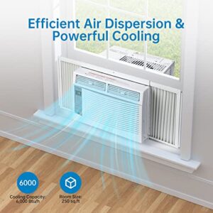 Acekool 6000 BTU Smart Air Conditioner Window Unit, 110-115V Window AC Unit with Remote/App Control and Dehumidify Function, Energy Savings, Quiet Operation, Cools 250 Sq.ft