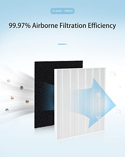 Fil-fresh Airmega AP-1512HH Filter Replacement for Coway Air Purifier