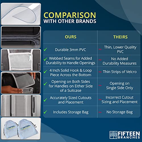 Luggage Covers for Suitcase TSA Approved | Handle Openings on L&R | Premium Clear Suitcase Covers for Luggage TSA Approved | Luggage Protector Suitcase Cover | Size 24in |Clear Luggage Cover Protector