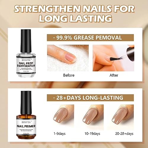 Binvin Gel Nail Polish Nail Dehydrator and Primer, 15ml Acid Free Natural Nail Prep Dehydrator & Bond Primer, Air Dry Superior Bonding Primer for Acrylic Powder Nail Supplies Set