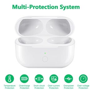 Wireless Charging Case for Airpod Pro, Airpod pro1st Generation Charger Case Replacement with Sync Button and Built-in 660 mAH Battery, No Earbuds Include